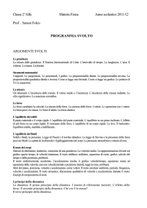 programma svolto