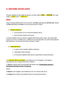 IL SISTEMA HEGELIANO Principio metafisico di ogni realtà che