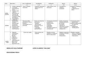 Griglia Valutazione Educazione Fisica Liceo Galvani