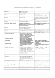 PROGRAMMA SVOLTO ANNO SCOLASTICO 2014/15