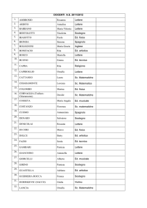 DOCENTI A