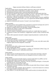 Mappa concettuale del Medioevo