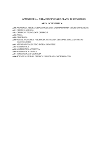 appendice a – area disciplinare classi di concorso