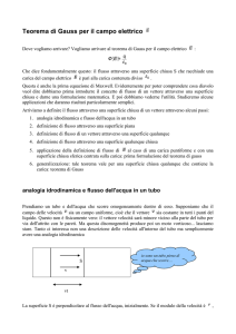 Teorema di Gauss per il campo elettrico