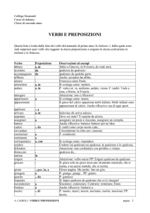 Verbi e preposizioni italiane: lista ed esempi