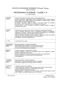 ISTITUTO DI ISTRUZIONE SUPERIORE “G.Peano” Nereto Indirizzo