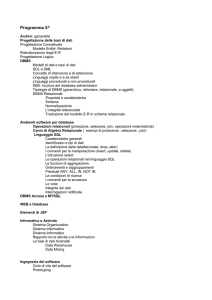 Programma