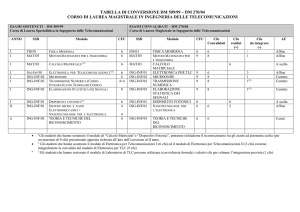 Tabella di conversione ()