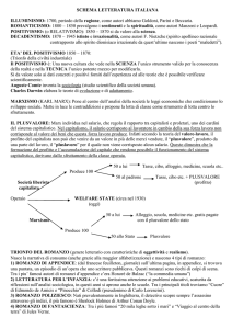 Schema di letteratura