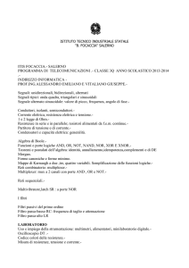 ITIS FOCACCIA