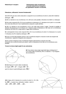 Esercizi