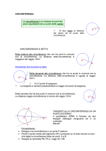 La circonferenza