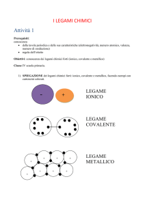i legami chimici
