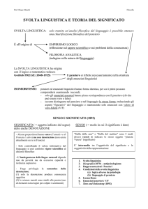 Prof. Diego Manetti Filosofia SVOLTA LINGUISTICA E TEORIA DEL