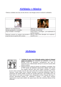 Alchimia e chimica