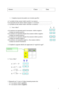 esercizi numeri relativi