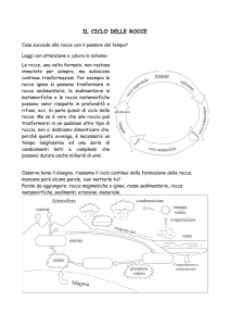 il ciclo delle rocce