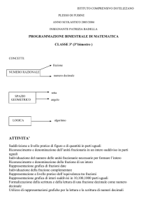 vecchie-programmazioniPATRIZIA\u.d.a. cl3