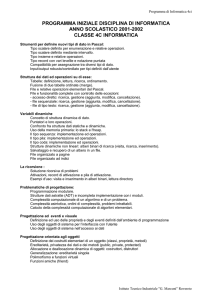 Programma di Informatica 4ci