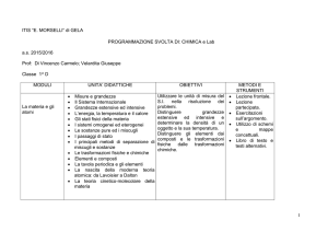 Chimica_1D - Itis Morselli