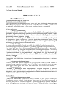 programma svolto