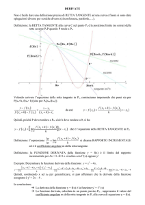 derivate - Share Dschola