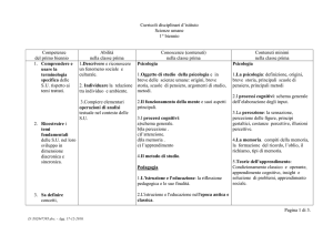 CurrDiscscenze umane2