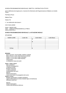 scheda programmazione individuale