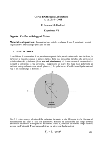 Diffrazione da una fenditura