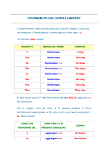 Simple Present: Guida alla Grammatica Inglese