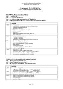 Programmazione di Base