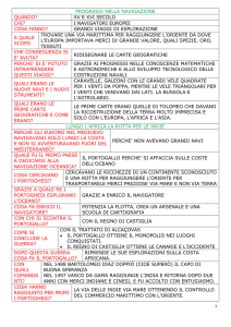1 progressi nella navigazione