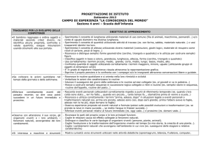 Scuola Infanzia CONOSCENZA DEL MONDO