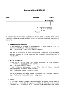 Grammatica: FUTURI - DAILYNTERPRETER.COM
