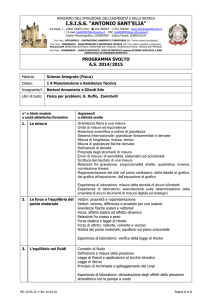 1AP_FIS_progrsv2015 - ISISS Antonio SANT`ELIA