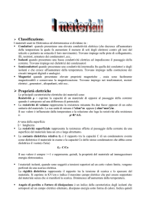 I materiali