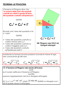 Teorema di Pitagora: Formule e Triangoli Rettangoli