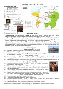 La guerra dei Trent`anni (1618
