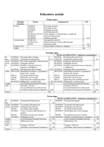 Educatore sociale - Scuola di Psicologia e Scienze della Formazione