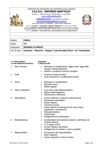 classe 3^l - ISISS Antonio SANT`ELIA