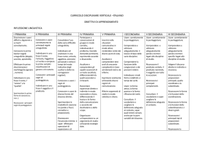 curricolo-italiano-riflessione-lingua