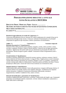 Programmazione didattica annuale Anno Scolastico 2015/2016