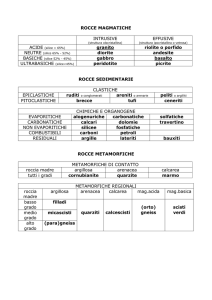 rocce - Liceo Canova