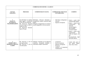 SCIENZE seconda