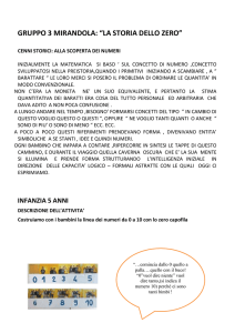 - Direzione Didattica Mirandola