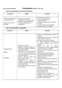 programma svolto 3A 3B 2015_16