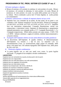 PROGRAMMA DI TEC. PROG. SISTEMI E/E CLASSE 3