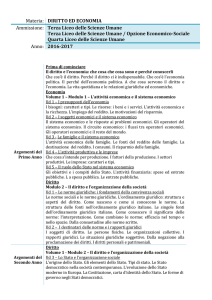 Ammissione alla Terza Liceo Scienze Umane – Diritto