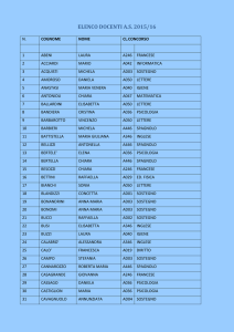 elenco docenti 2015 16