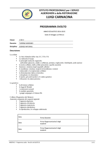 programma svolto - IPSAR Luigi Carnacina